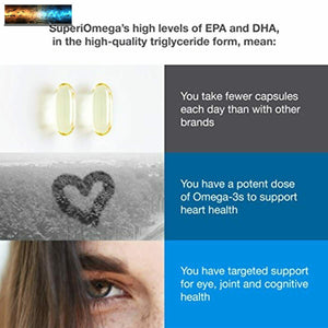 Omega 3 Fish Oil High in EPA DHA for Eye, Heart, Joint and Cognitive Health –