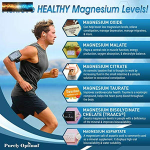 Premium Magnesium Complex - Magnesium Citrate, Malate, Taurate, Oxide, Aspartate