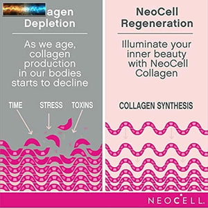 NeoCell Collagen Beauty Builder, for Radiant Skin, Healthy Hair & Nails, 150 Tab