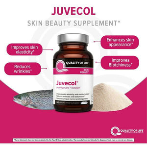 Quality of Life Juvecol Premium BioCell Collagen Skin, Joint Health 60 Capsule