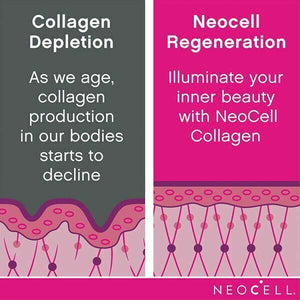 NeoCell Super Collagen Powder Type 1 & 3 Unflavored Hair Skin Nail Joint 7oz