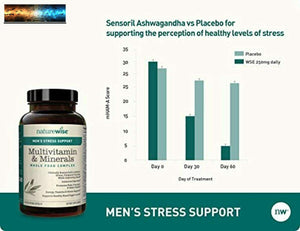 NatureWise Multivitamin for Men's Daily Stress Support with Sensoril Ashwagandha