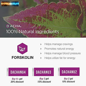 Natural Forskolin Max Strength Formula- 500mg Coleus Extract, Keto Diet Pills Th