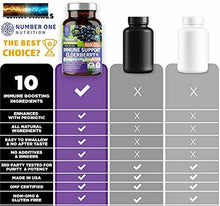 Load image into Gallery viewer, N1N Premium Immune System Booster [10 Potent Ingredients] with Elderberry, Vitam
