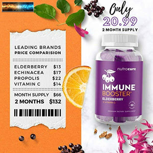 (2-Pack) Nutracure All-in-One Immune Booster Gummies with Elderberry 200mg, Vita