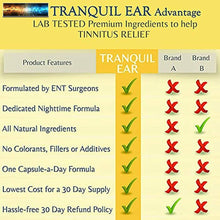 Load image into Gallery viewer, Tranquil Ear Tinnitus Relief Supplement 1 Month Supply | Formulated &amp; Created by
