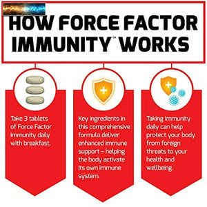 Force Factor Immunità, Supporto Immunitario Booster Con Sambuco E 1000mg Di Vita