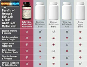 NatureWise Damen Multivitamin Mit Haar, Haut, & Nägel Unterstützung – Total-Bod