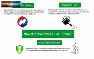 DrFormulas HairOmega 3-in-1 Hair Growth Vitamins with DHT Blocker, Biotin for Wo