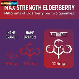 Zhou Elder-Mune Sambucus Elderberry Gummies Antioxidant Flavonoids, Immune Sup