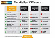 Cargar imagen en el visor de la galería, Organico Ashwagandha Pillole 2220mg Ashwagandha Radice Polvere Stress &amp; Ansia
