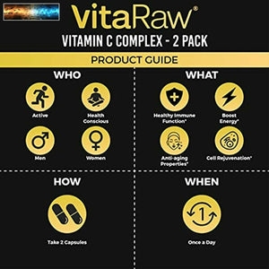 Vitamin C Supplement [2 Pack] 1600mg with Zinc 50mg |Highest Absorption| Vitamin