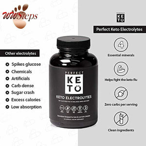 Perfect Keto Electrolytes Hydration Powder | Added Vitamin D to Boost Absorption