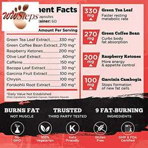 VINTAGE BURN – The First Muscle-Preserving Fat Burner - Premium Thermogenic We