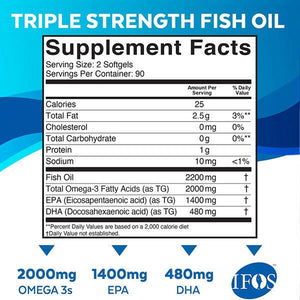 Viva Naturals Triple Strength Omega 3 Fish Oil 2200 mg Fish Oil 180 Softgels